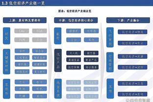 中超首轮裁判名单：傅明执法海港vs三镇，麦麦提江执法蓉城vs海牛